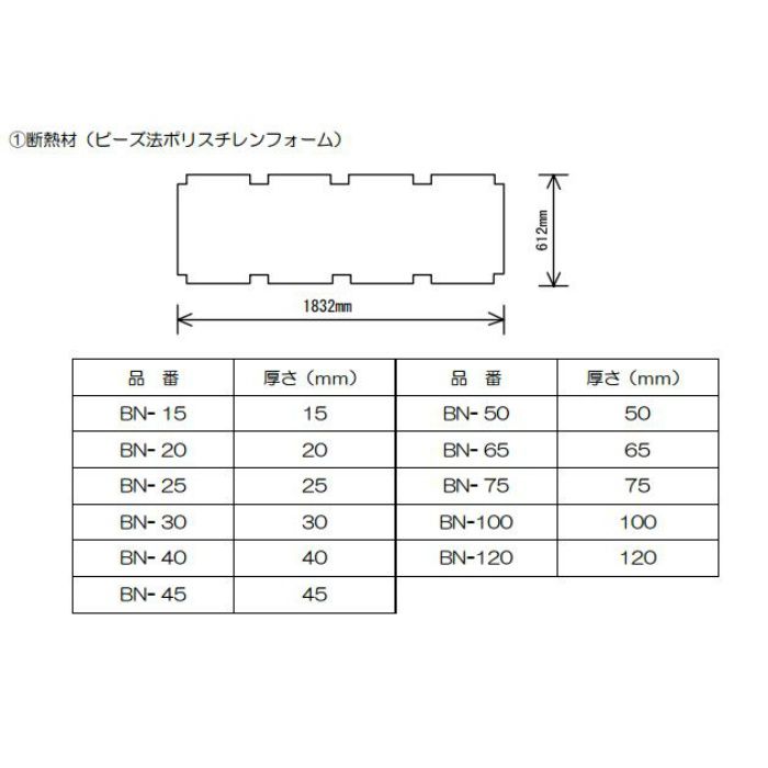 専用断熱材 Bnタイプ Bn 30 16枚 ケース アウンワークス通販