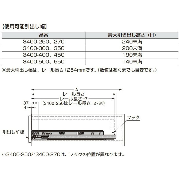 Knape Vogt スライドレール 3400 セルフ ソフトクロージング機構付 底付けタイプ 3400 350 アウンワークス通販