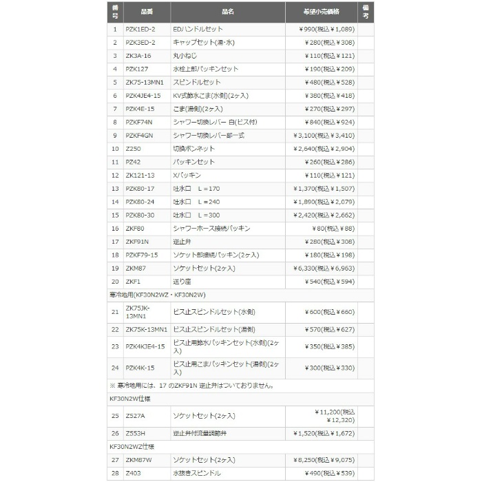 KF30N2 2ハンドルシャワー 普通コマ仕様 170mmパイプ付【アウンワークス通販】