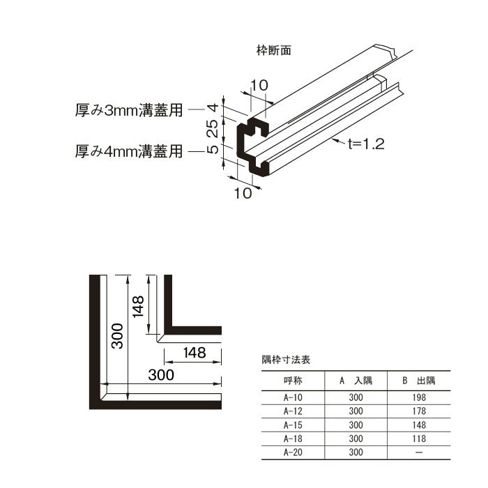 排水ピット用 両端枠 150巾 A 15用 431 223 2個 ケース アウンワークス通販